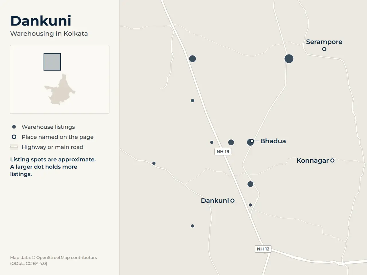 Map of Dankuni, Kolkata, showing where WareOnGo's warehouse listings sit around Serampore, Konnagar, Bhadua and Dankuni