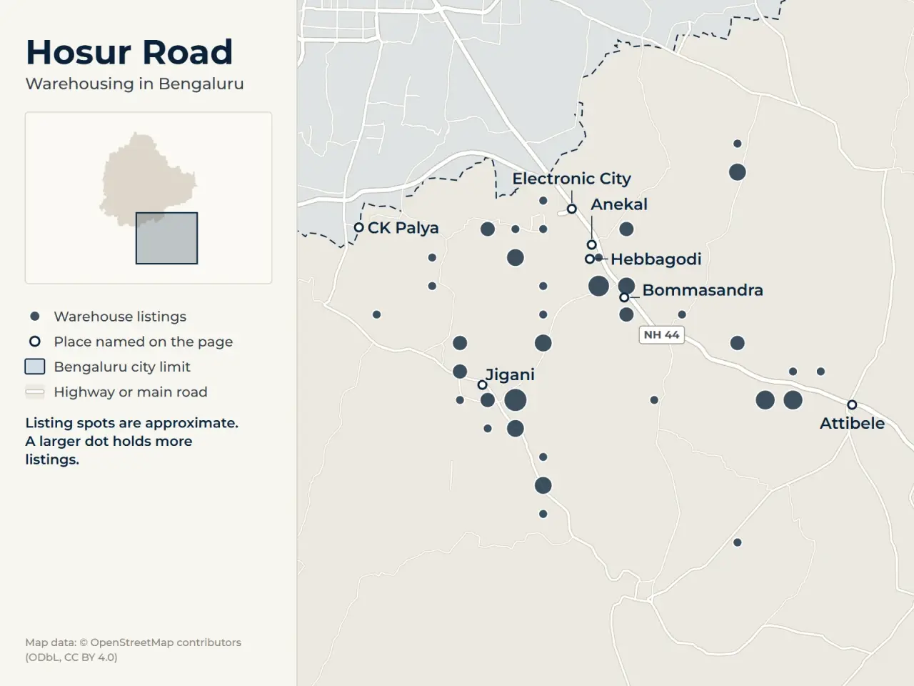 Map of Hosur Road, Bengaluru, showing where WareOnGo's warehouse listings sit around Electronic City, Hebbagodi, Bommasandra, Jigani, Anekal, CK Palya and Attibele