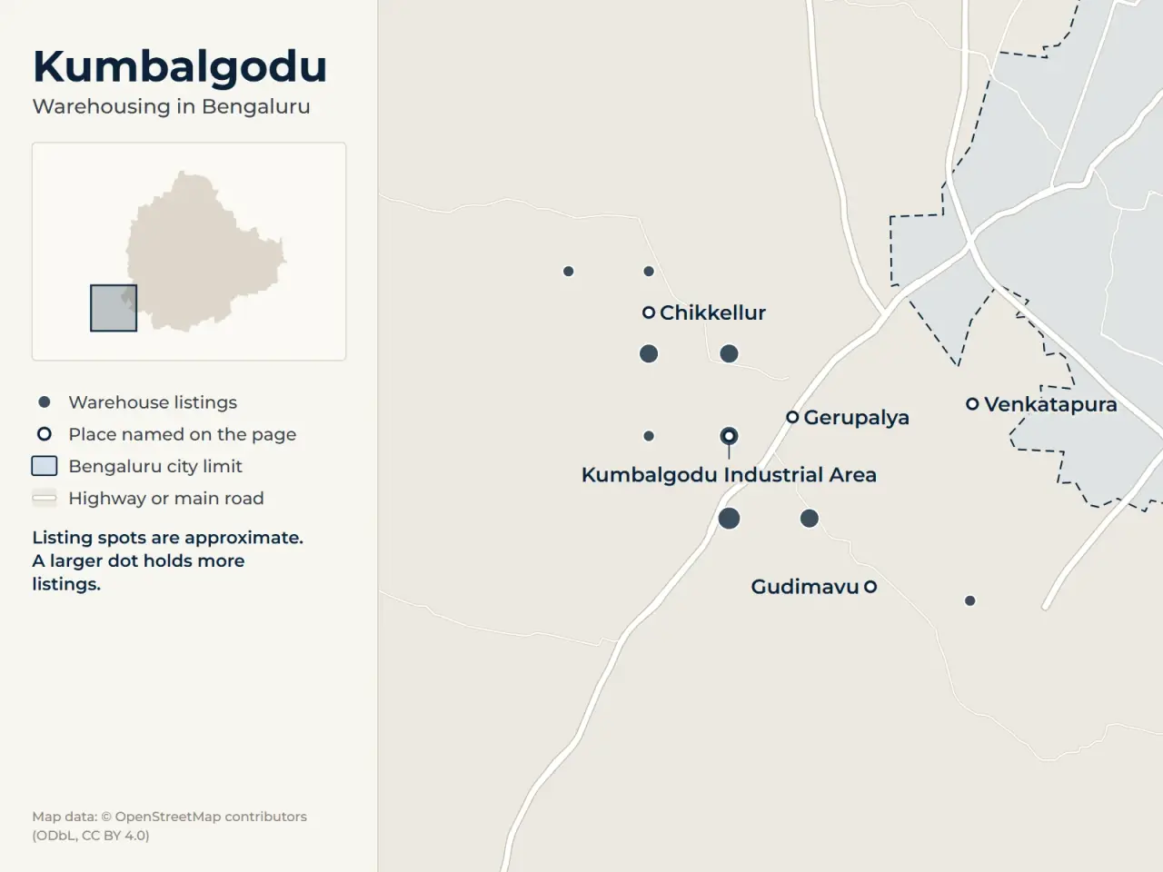 Map of Kumbalgodu, Bengaluru, showing where WareOnGo's warehouse listings sit around Venkatapura, Chikkellur, Kumbalgodu Industrial Area, Gudimavu and Gerupalya