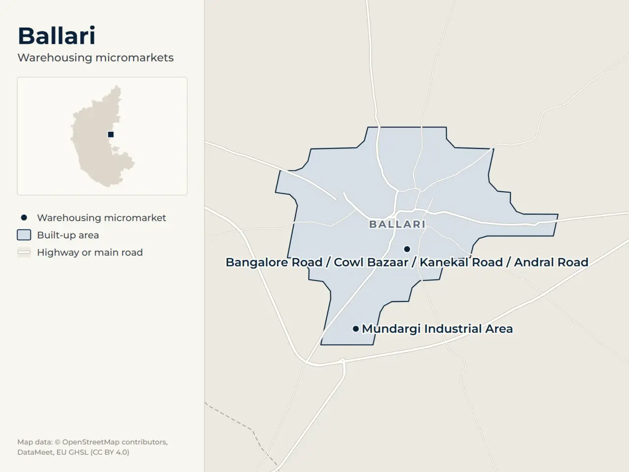Map of Ballari marking its warehousing micromarkets: Mundargi Industrial Area and Bangalore Road / Cowl Bazaar / Kanekal Road / Andral Road
