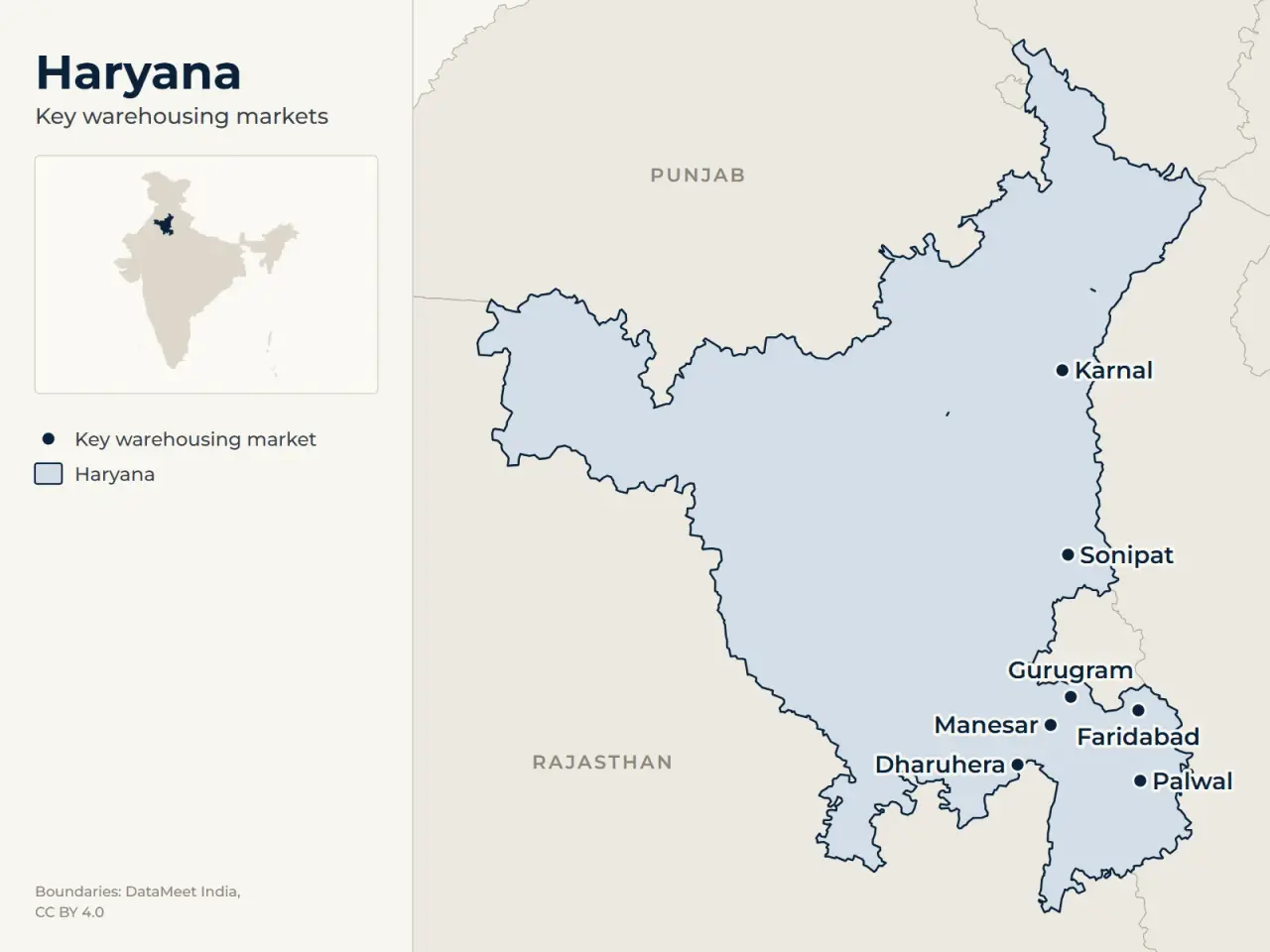 Map of Haryana marking its main warehousing markets: Gurugram, Manesar, Sonipat, Dharuhera, Palwal, Karnal and Faridabad