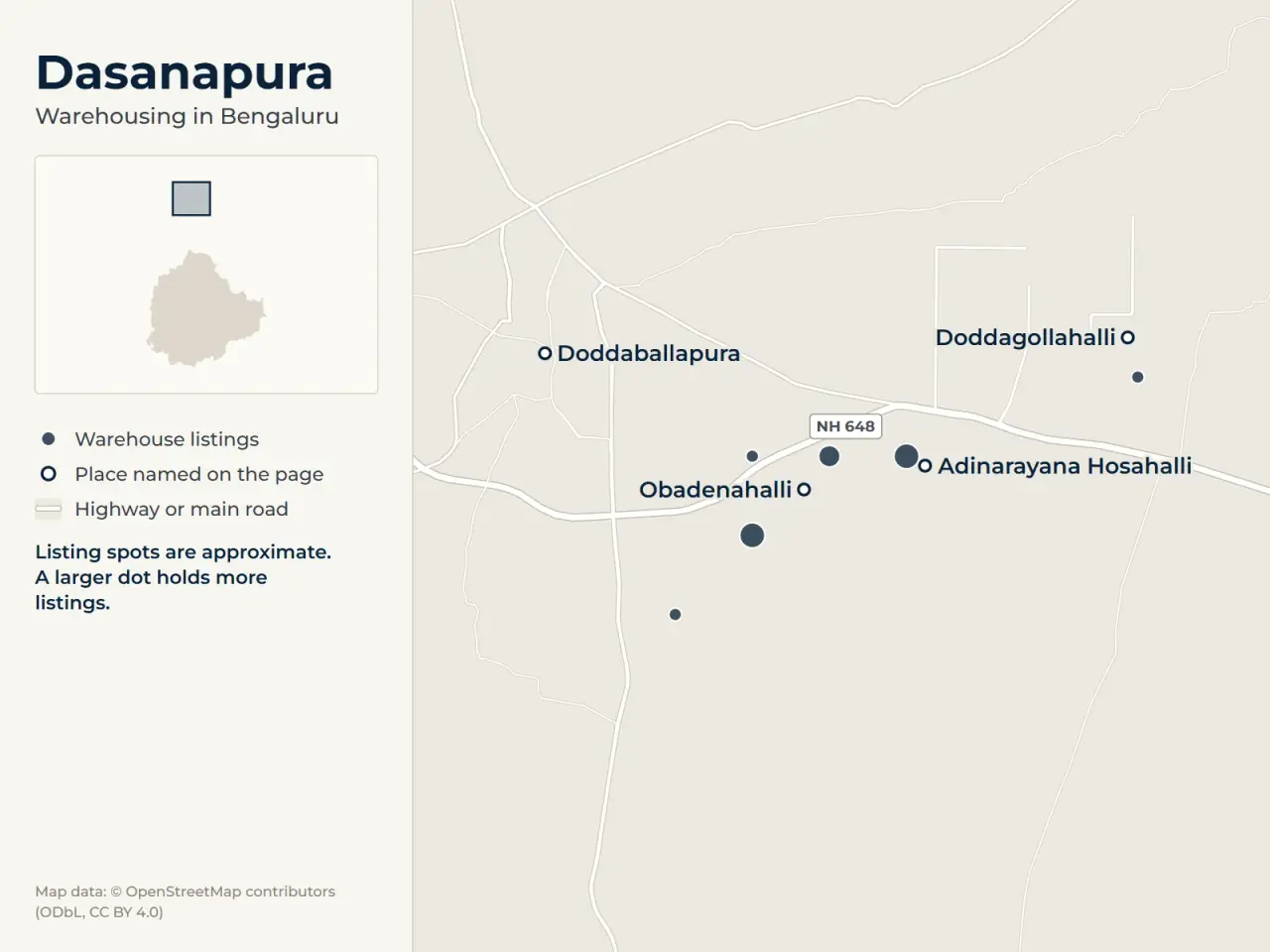 Map of Dasanapura, Bengaluru, showing where WareOnGo's warehouse listings sit around Doddaballapura, Obadenahalli, Adinarayana Hosahalli and Doddagollahalli