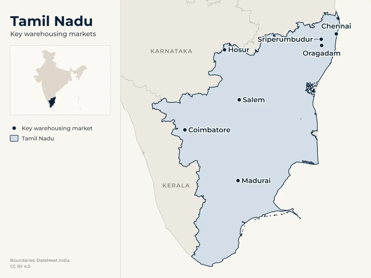 Map of Tamil Nadu marking its main warehousing markets: Chennai, Hosur, Sriperumbudur, Oragadam, Coimbatore, Salem and Madurai
