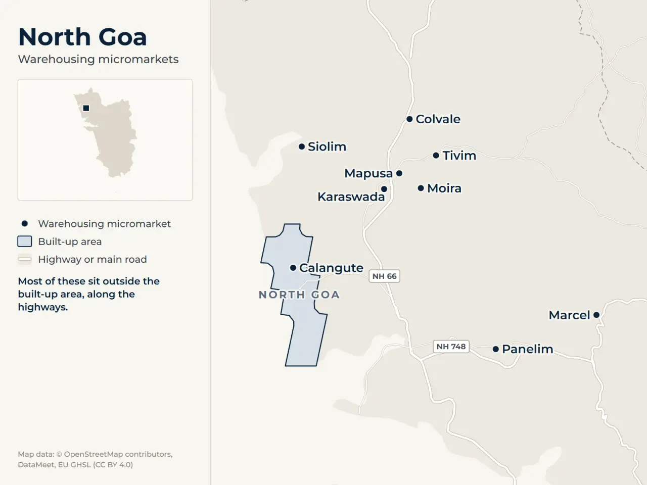 Map of North Goa marking its warehousing micromarkets: Mapusa, Karaswada, Calangute, Siolim, Moira, Marcel, Panelim, Tivim and Colvale