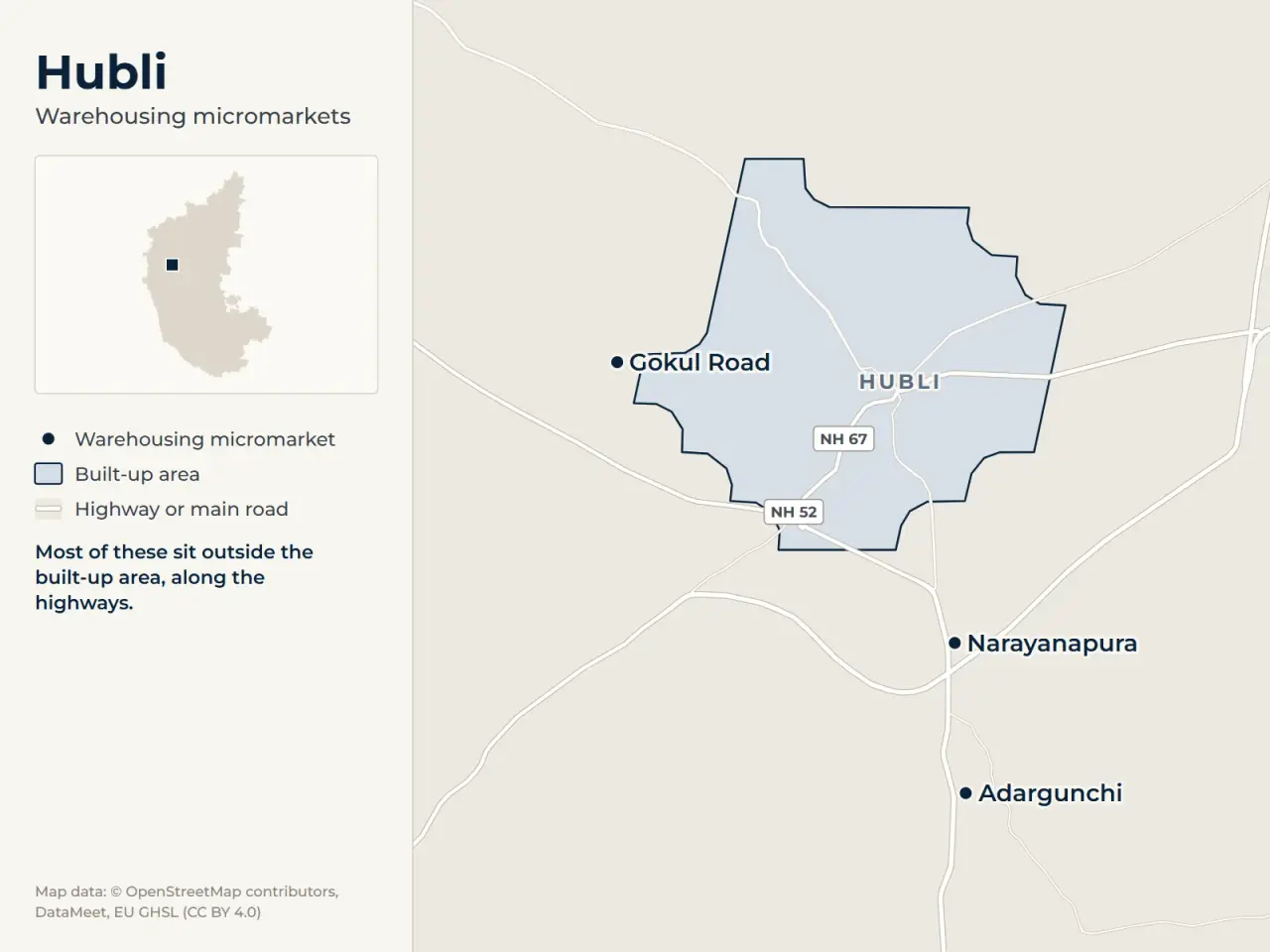 Map of Hubli marking its warehousing micromarkets: Gokul Road, Adargunchi and Narayanapura