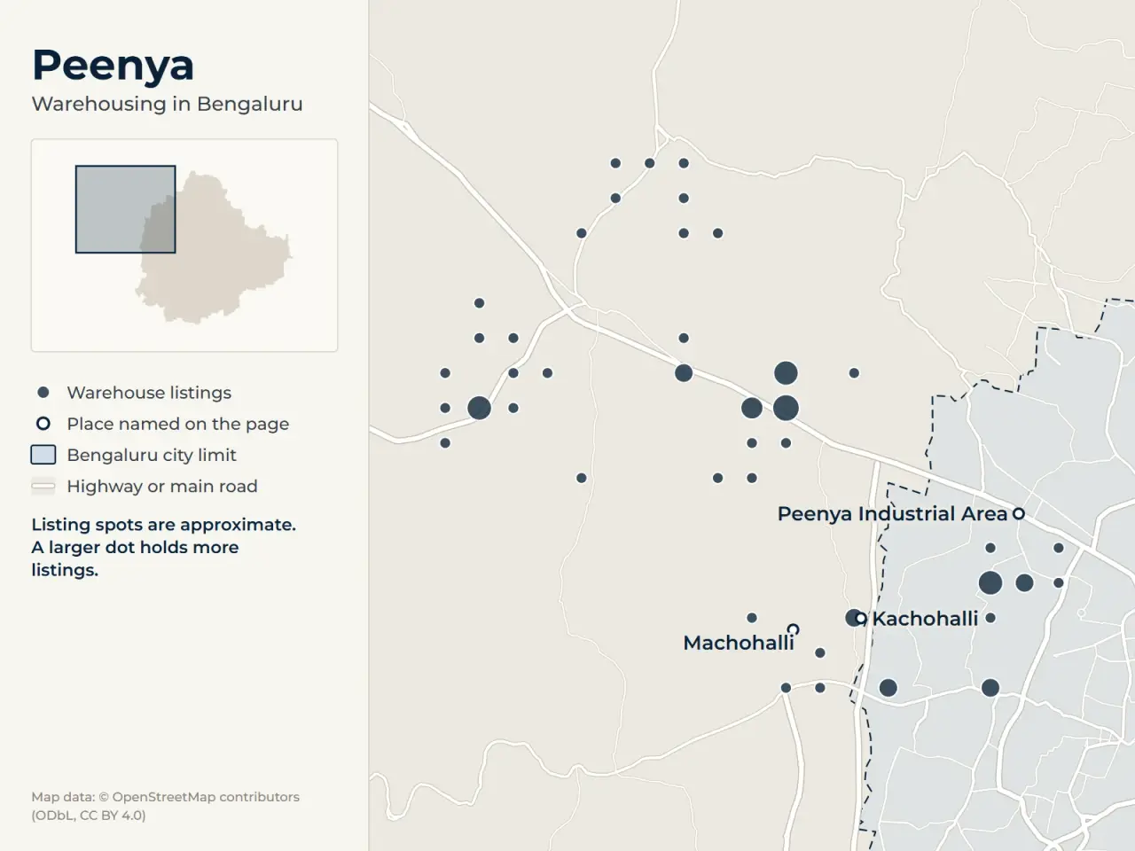 Map of Peenya, Bengaluru, showing where WareOnGo's warehouse listings sit around Peenya Industrial Area, Kachohalli and Machohalli