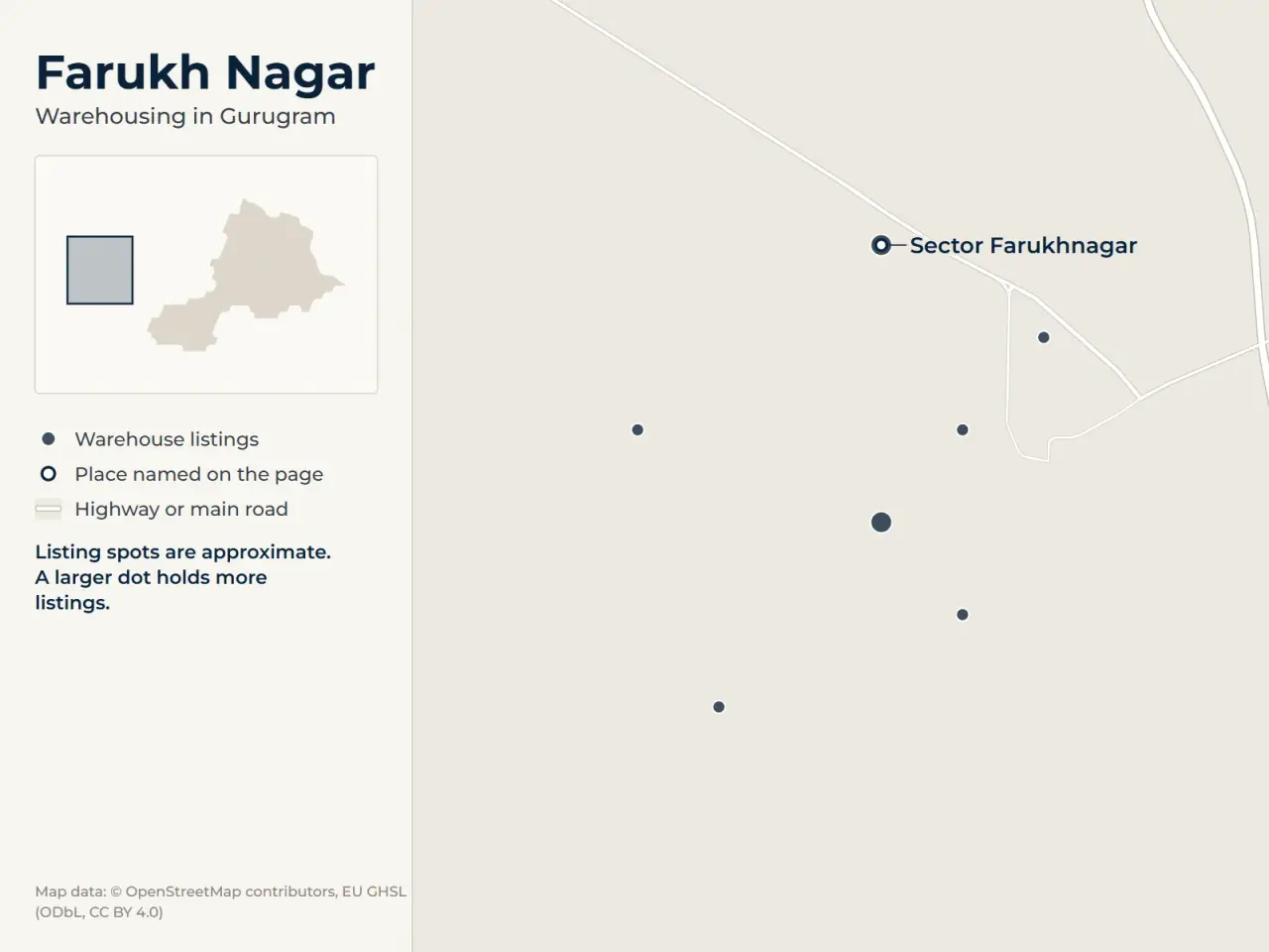 Map of Farukh Nagar, Gurugram, showing where WareOnGo's warehouse listings sit around Sector Farukhnagar