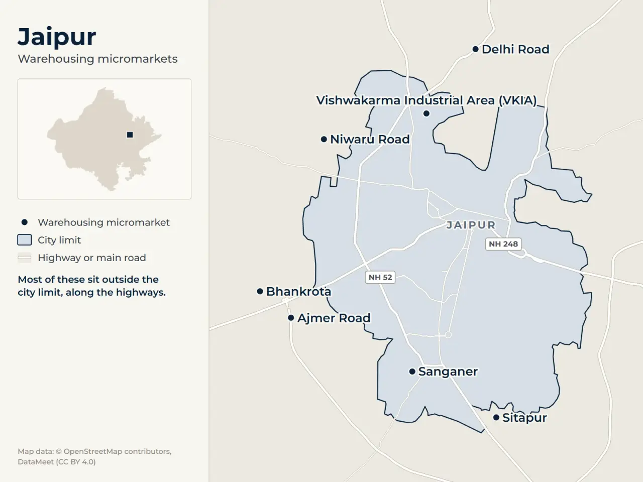 Map of Jaipur marking its warehousing micromarkets: Ajmer Road, Bhankrota, Vishwakarma Industrial Area (VKIA), Sitapur, Sanganer, Delhi Road and Niwaru Road