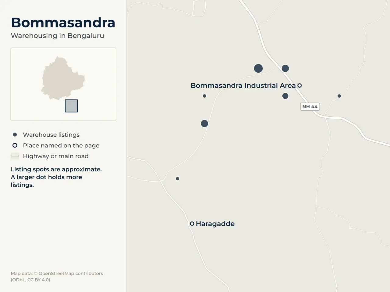 Map of Bommasandra, Bengaluru, showing where WareOnGo's warehouse listings sit around Bommasandra Industrial Area and Haragadde