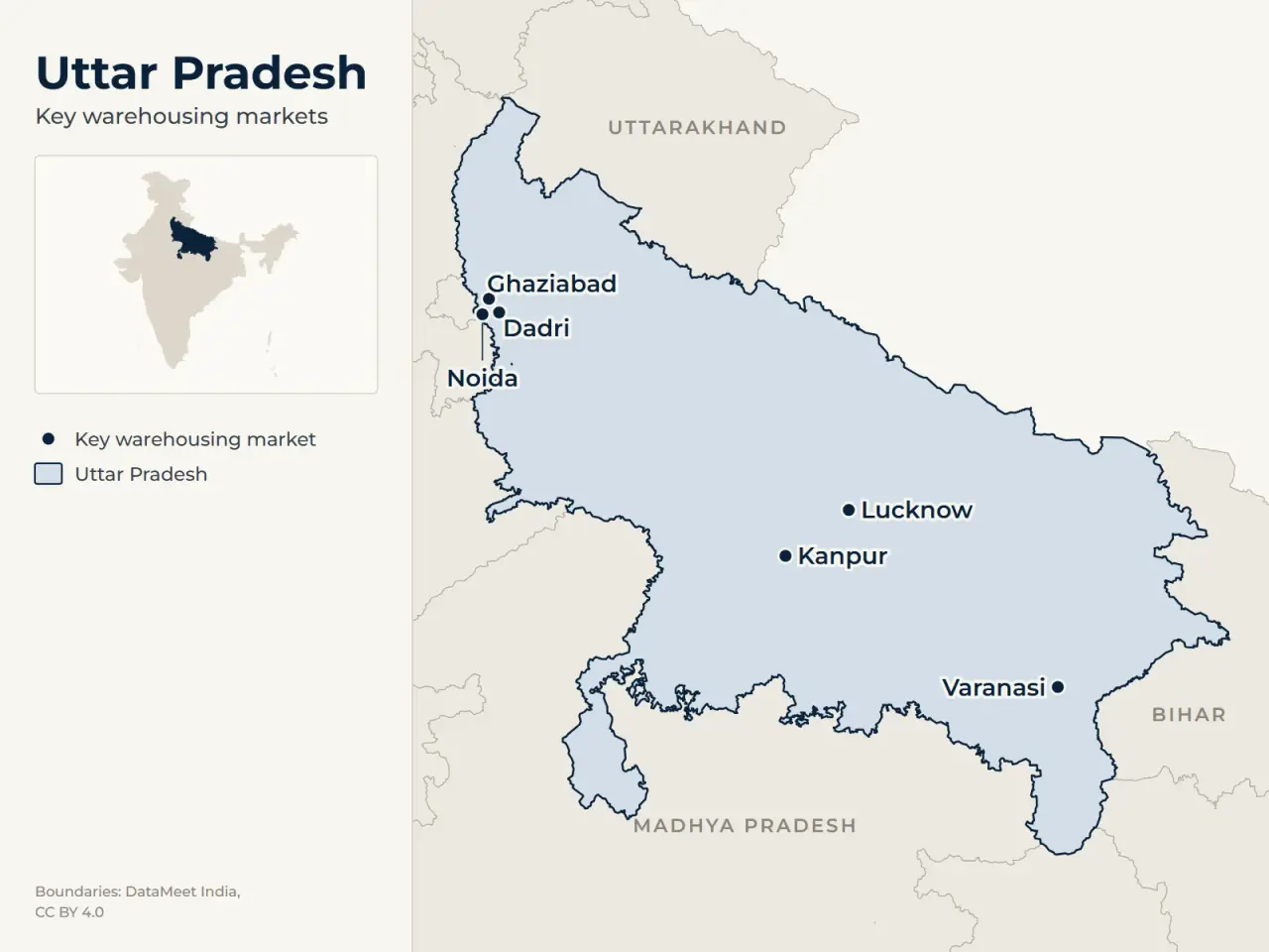 Map of Uttar Pradesh marking its main warehousing markets: Lucknow, Ghaziabad, Dadri, Noida, Kanpur and Varanasi