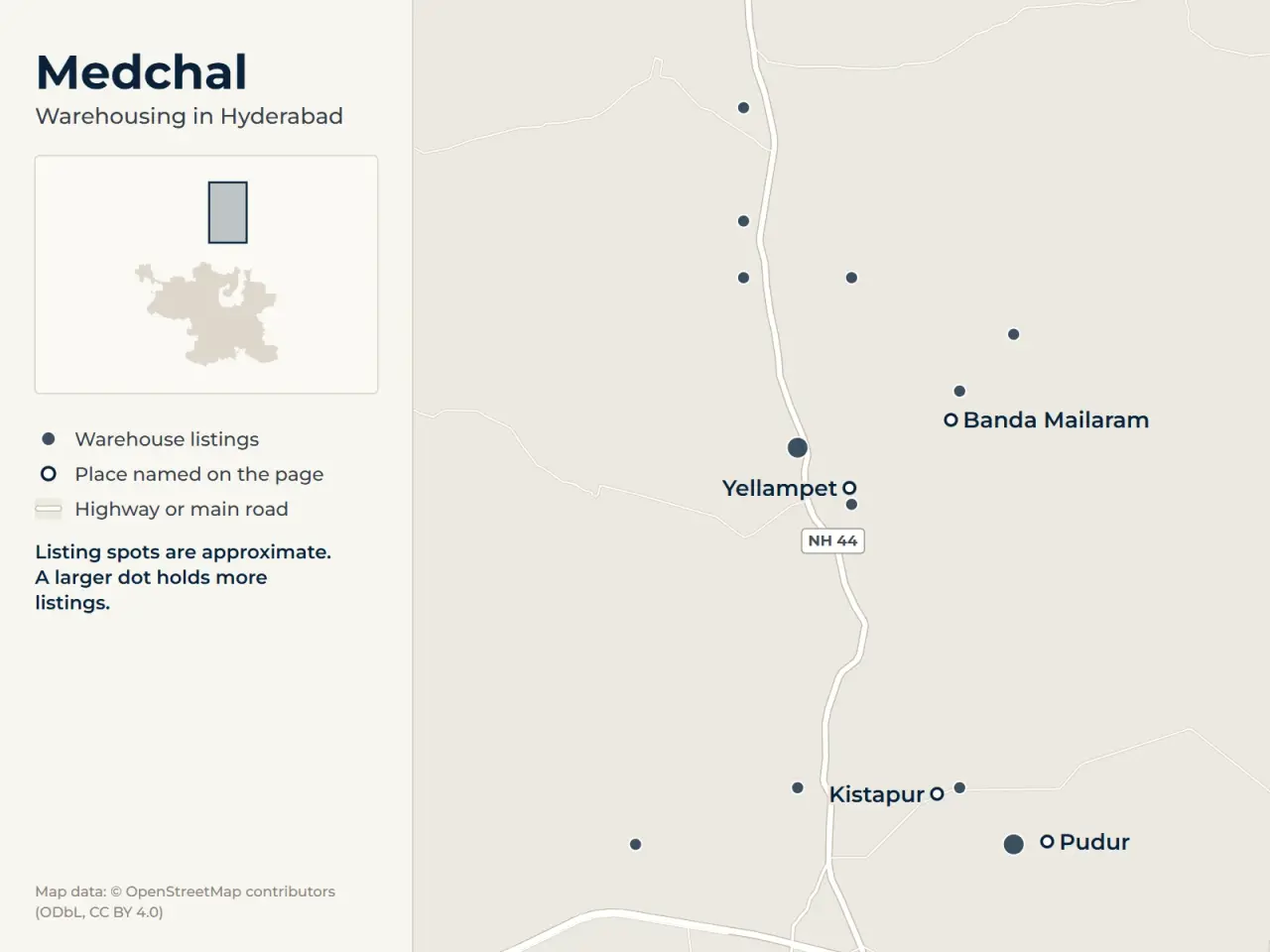Map of Medchal, Hyderabad, showing where WareOnGo's warehouse listings sit around Kistapur, Pudur, Yellampet and Banda Mailaram